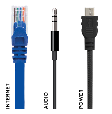 The three cables a Galcom Streamer needs: an internet cable, an audio cable, and a power cable